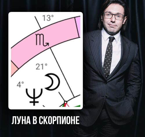 малахов гороскоп