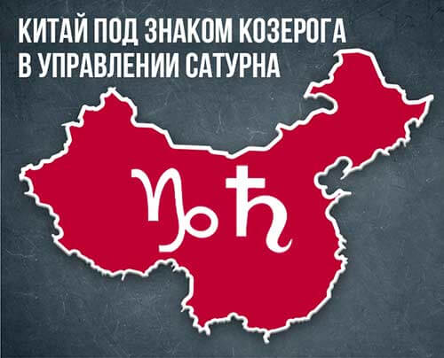 коронавирус в России и китае астрология гороскоп