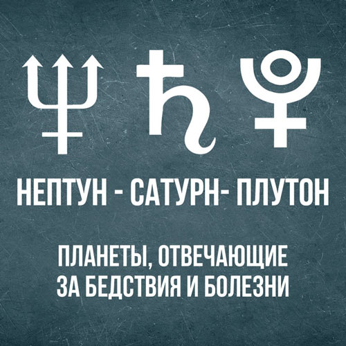 коронавирус астрология